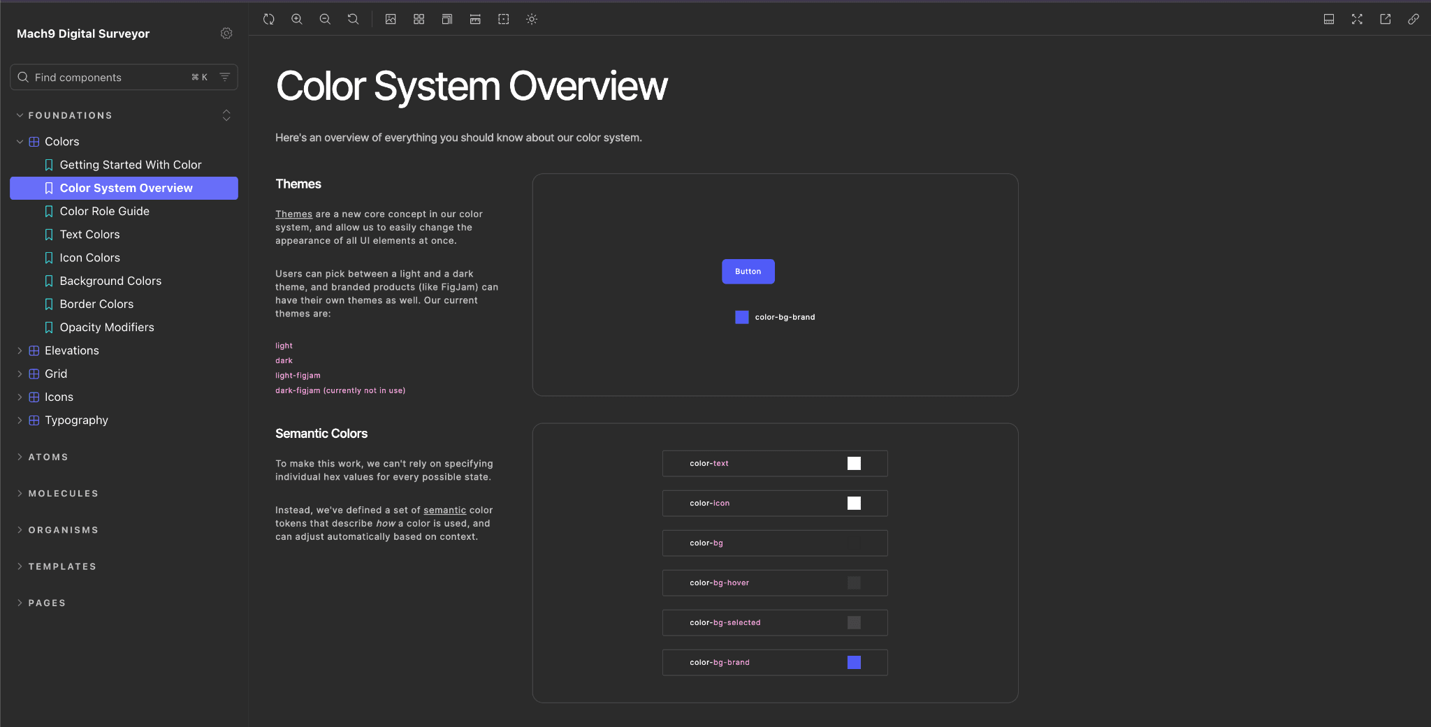 The reorganized Storybook: a Color System Overview page under Foundations, with Atoms, Molecules, Organisms, Templates and Pages sections in the sidebar